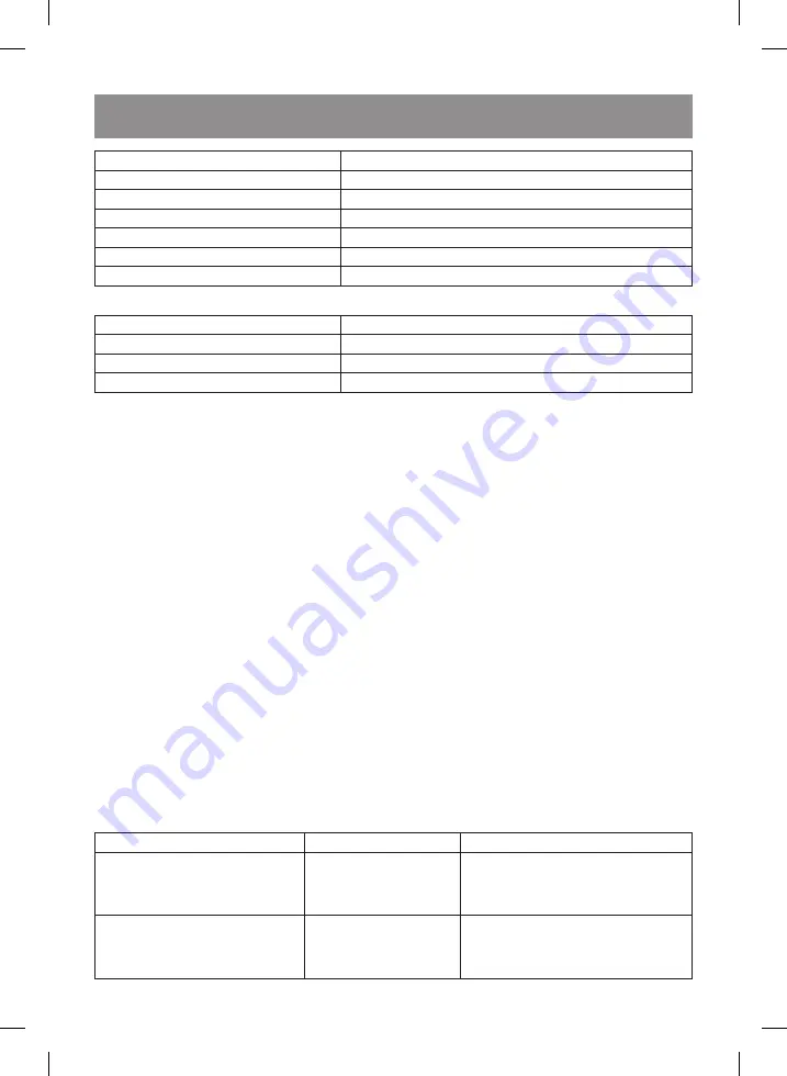 Vitek VT-1993 W Manual Instruction Download Page 41