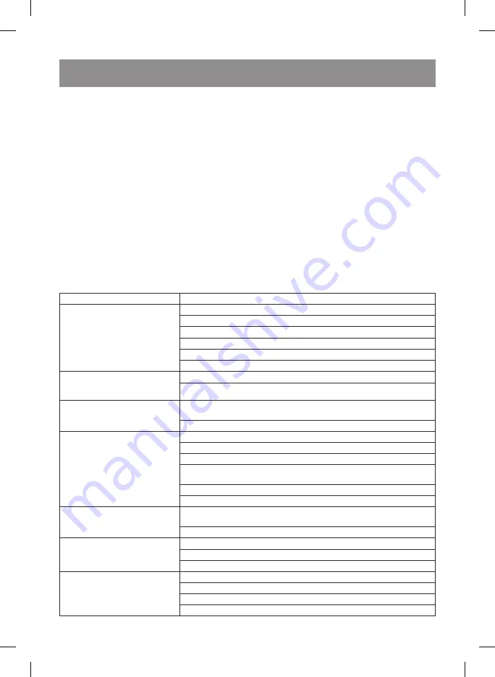 Vitek VT-1993 W Manual Instruction Download Page 50