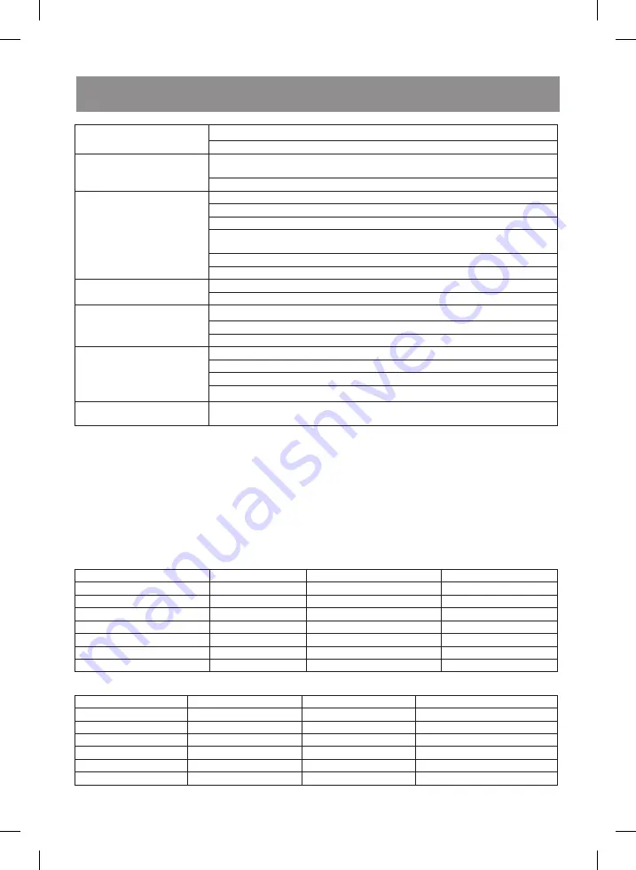 Vitek VT-1993 W Manual Instruction Download Page 110