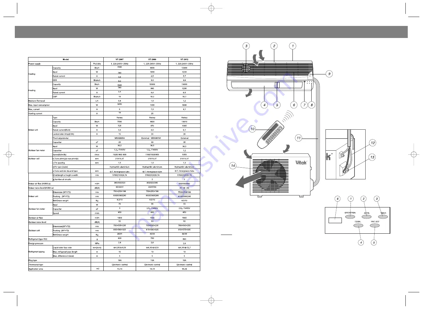 Vitek VT-2007 Скачать руководство пользователя страница 3