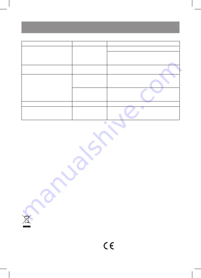 Vitek VT-2341 Instruction Manual Download Page 5