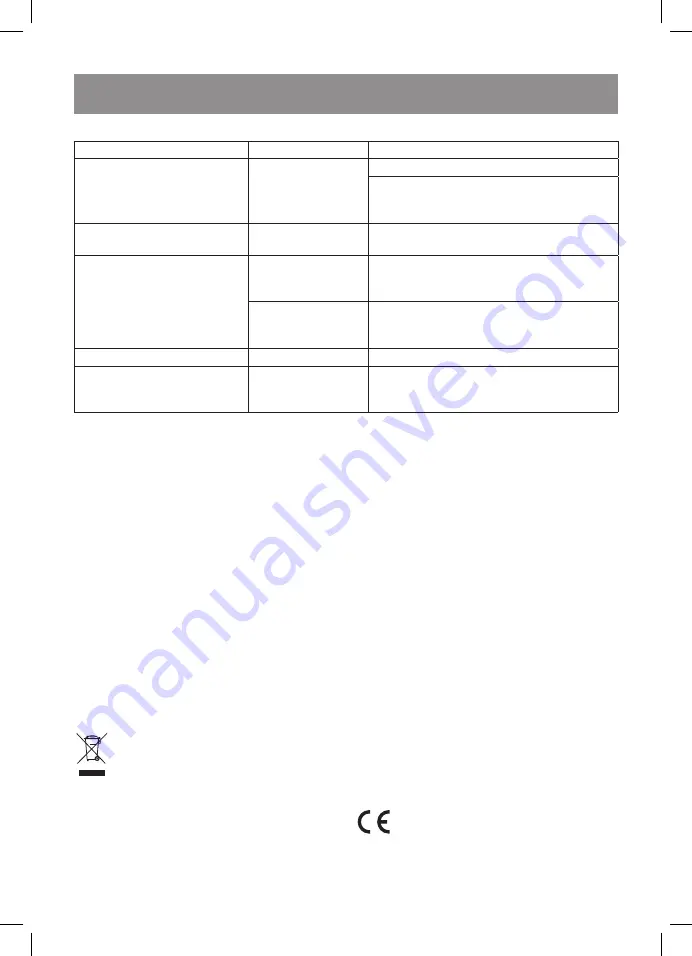 Vitek VT-2359 Manual Instruction Download Page 5