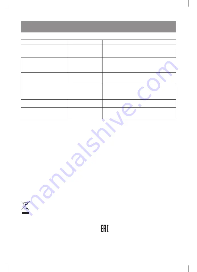 Vitek VT-2359 Manual Instruction Download Page 19