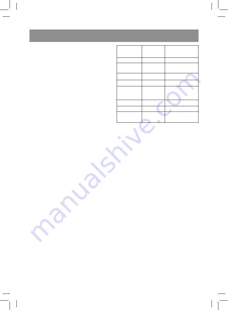 Vitek VT-3408 BK Manual Instruction Download Page 19