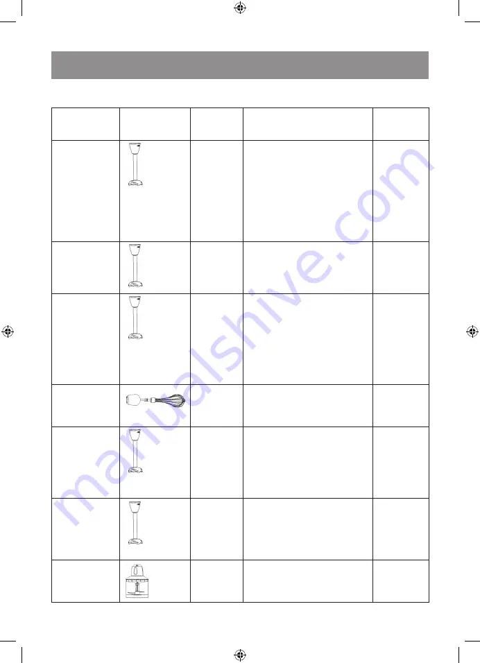 Vitek VT-3409 Скачать руководство пользователя страница 7