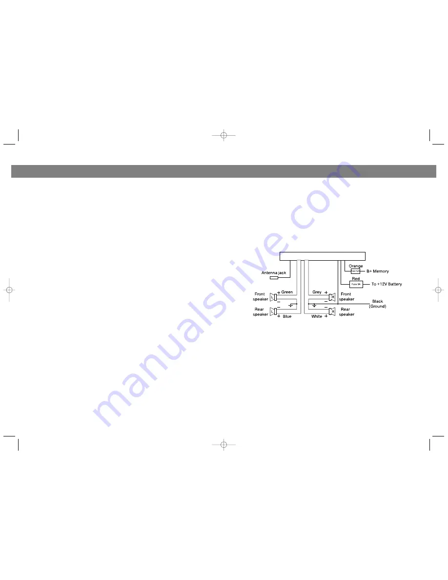 Vitek VT-3614 Скачать руководство пользователя страница 5