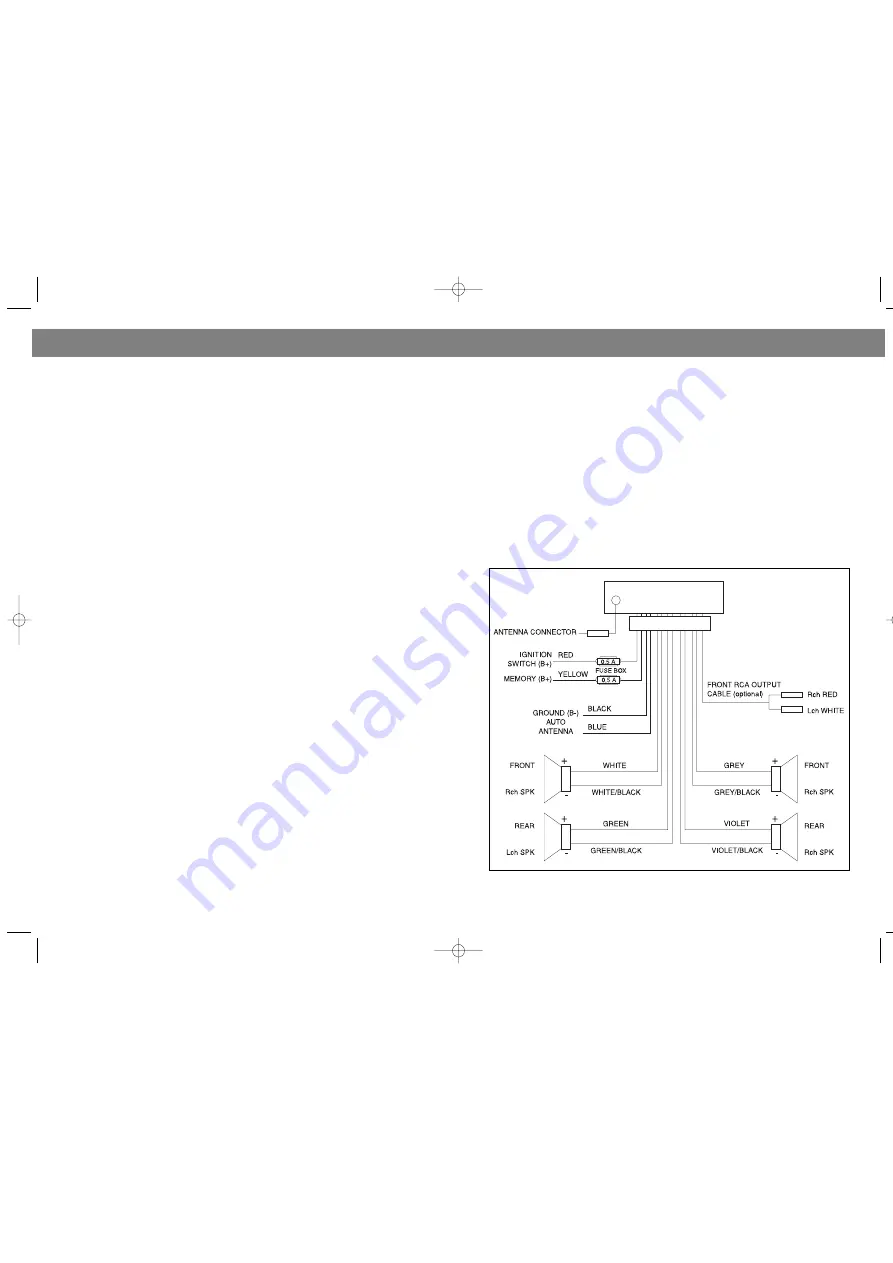 Vitek VT-3632 Manual Instruction Download Page 7