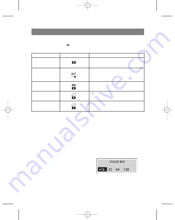 Vitek VT-3796 Manual Instruction Download Page 63