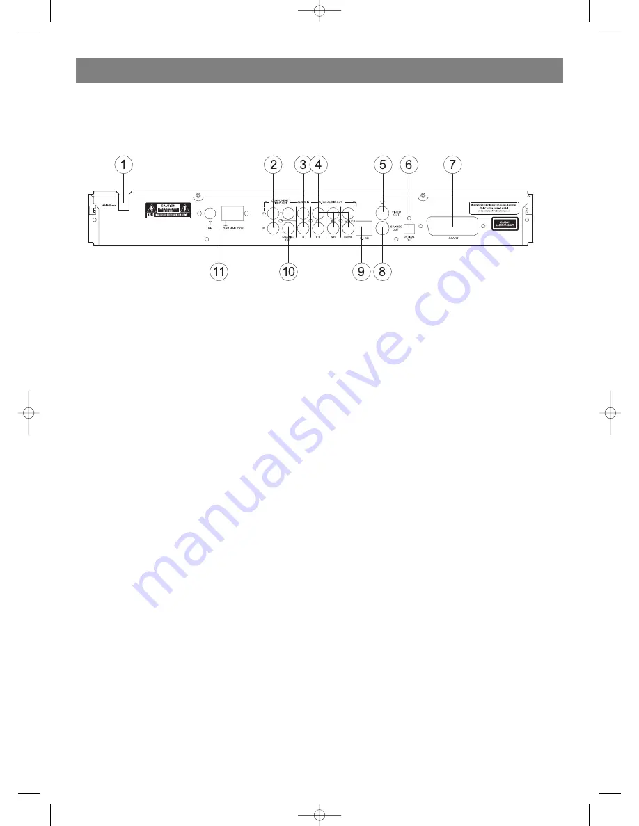 Vitek VT-4055 SR Скачать руководство пользователя страница 7