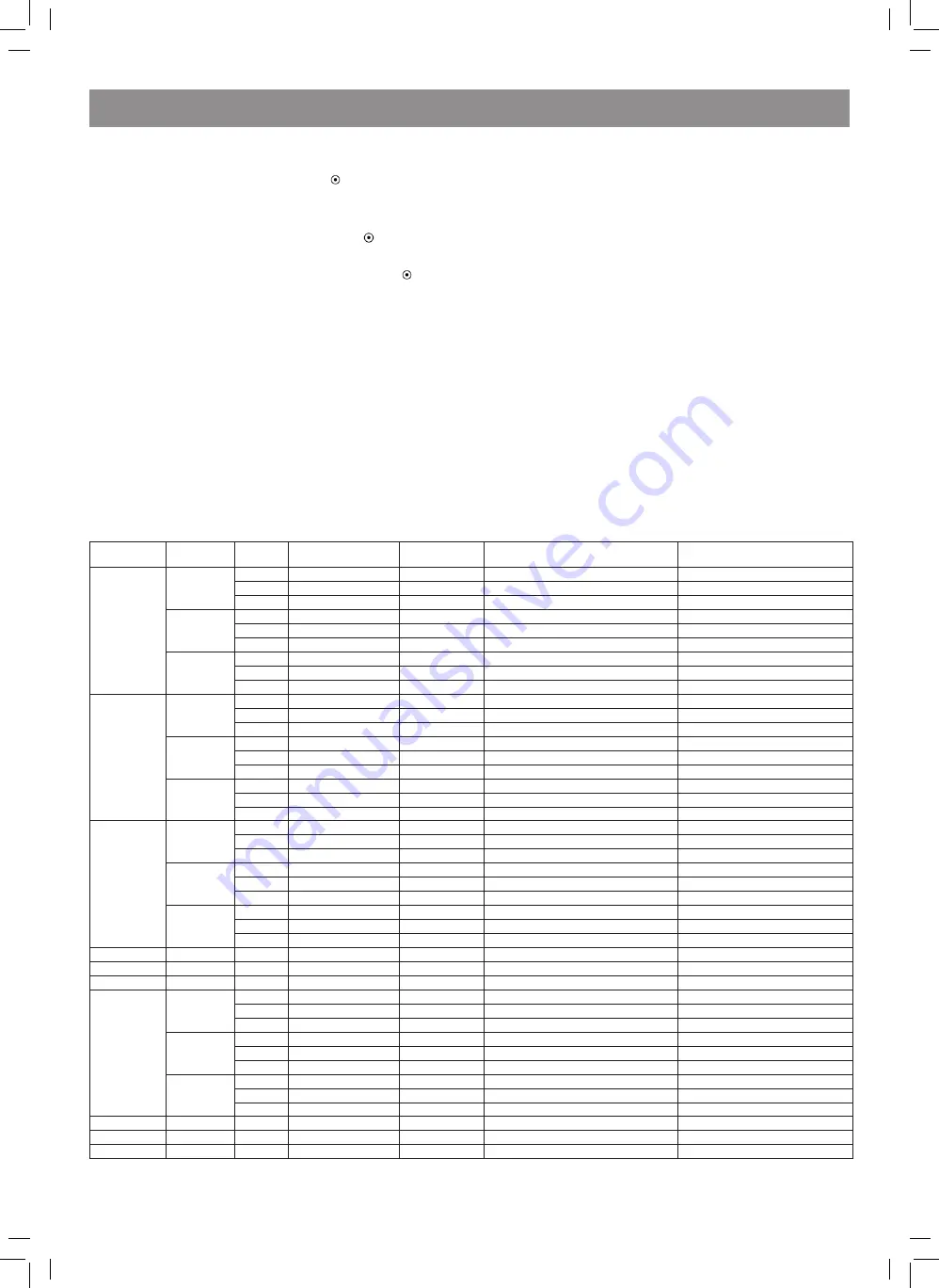 Vitek VT-4209 BW Скачать руководство пользователя страница 51