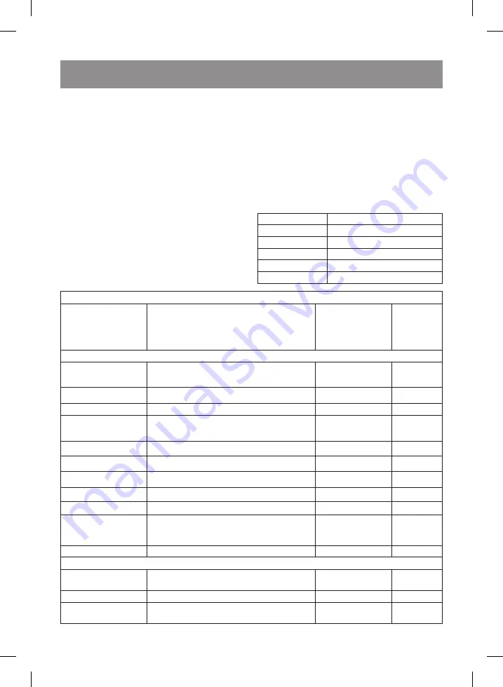 Vitek VT-5055 W Manual Instruction Download Page 23