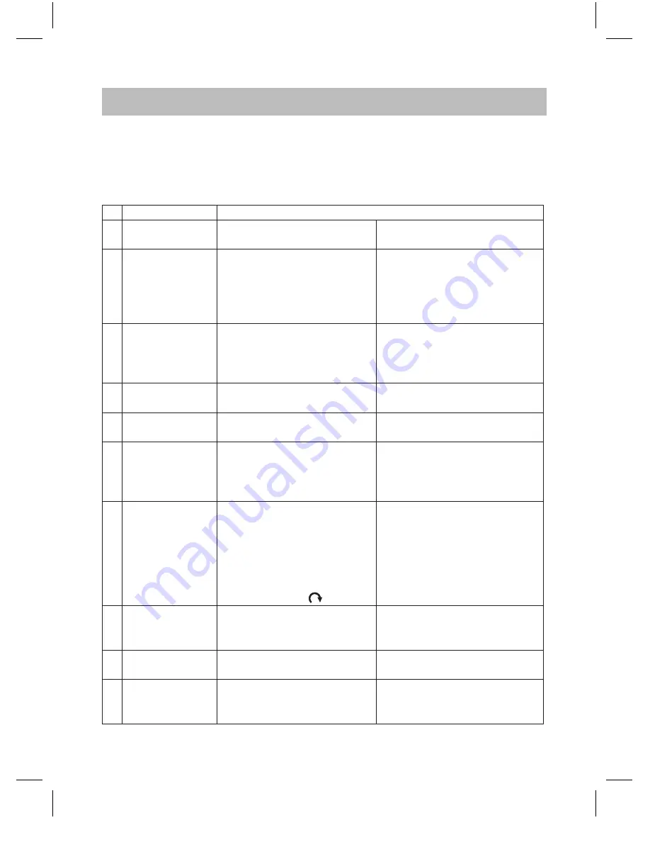 Vitek VT-6401 BK Instruction Manual Download Page 19