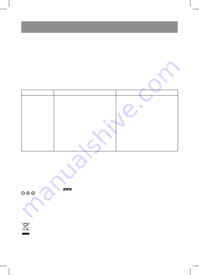 Vitek VT-8551 Скачать руководство пользователя страница 8