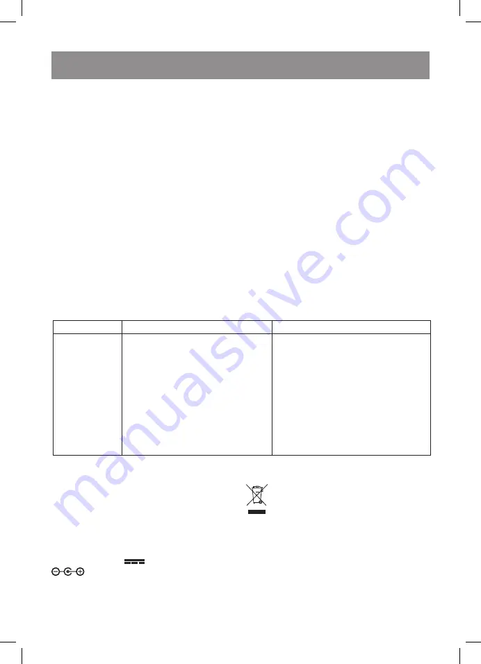 Vitek VT-8552 Instruction Manual Download Page 15