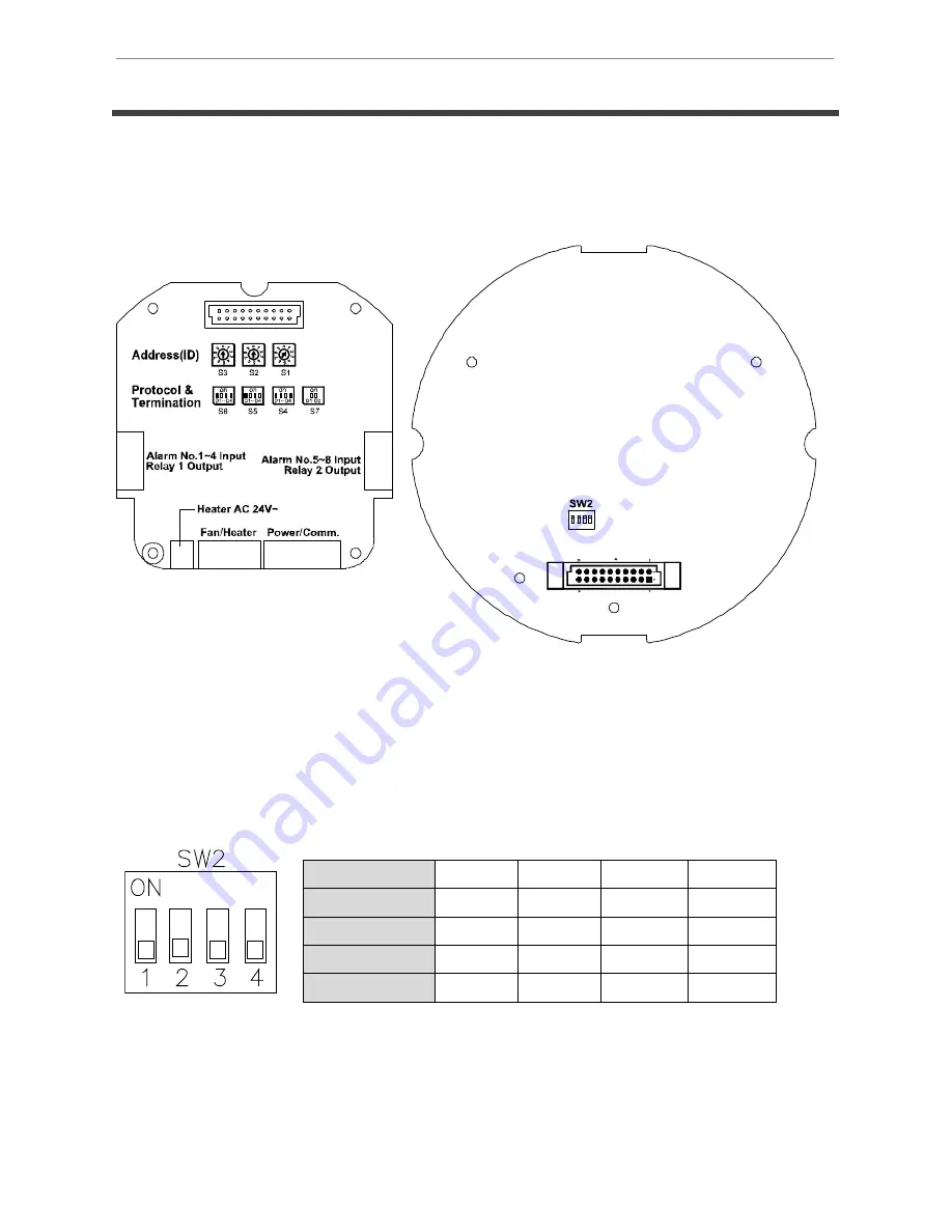 Vitek VT-PTZ40WH User Manual Download Page 15