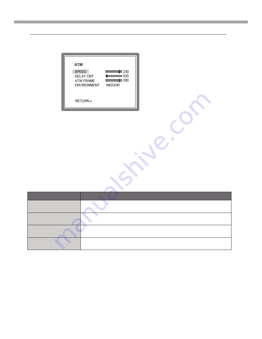 Vitek VTC-IRA24F Manual Download Page 14