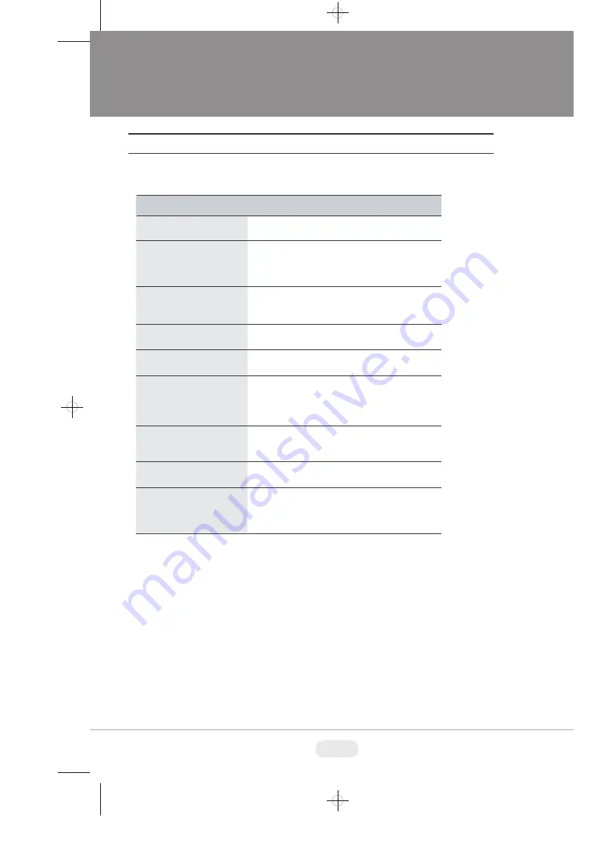 Vitek VTD-IR2811DN Manual Download Page 14