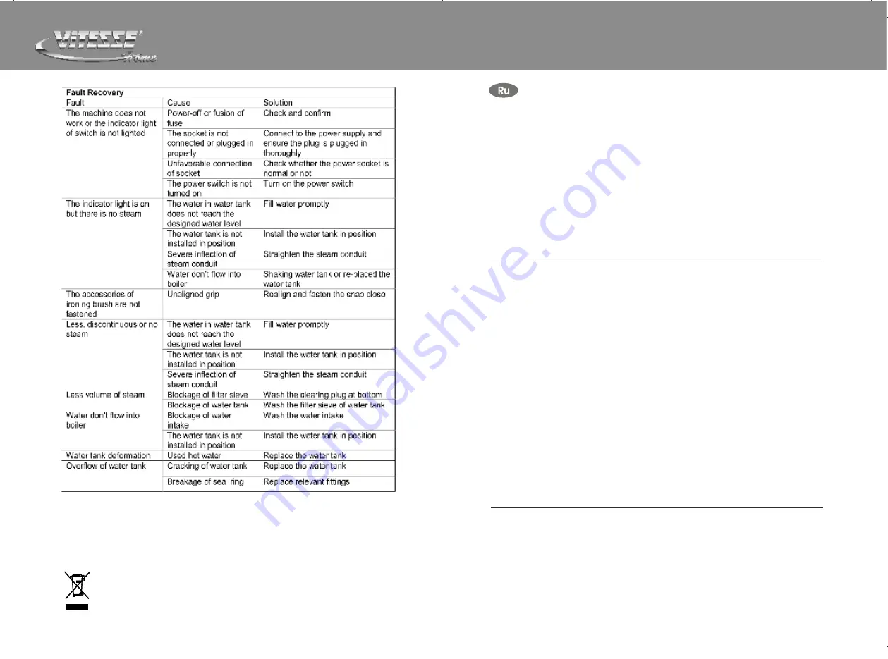 Vitesse VS-691 Manual Download Page 8