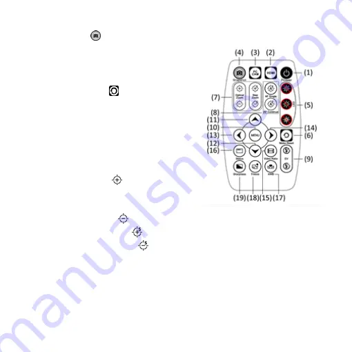 ViTiny UM20-CSZ064 User Manual Download Page 6