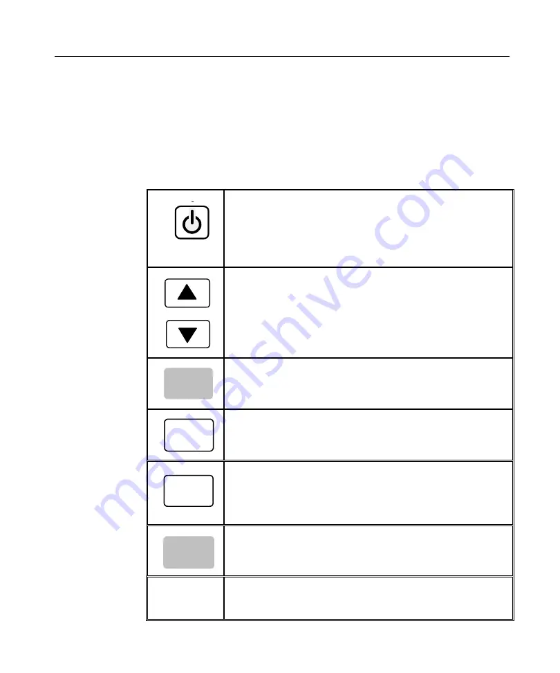 Vitrek Xitron 2801 User Manual Download Page 28