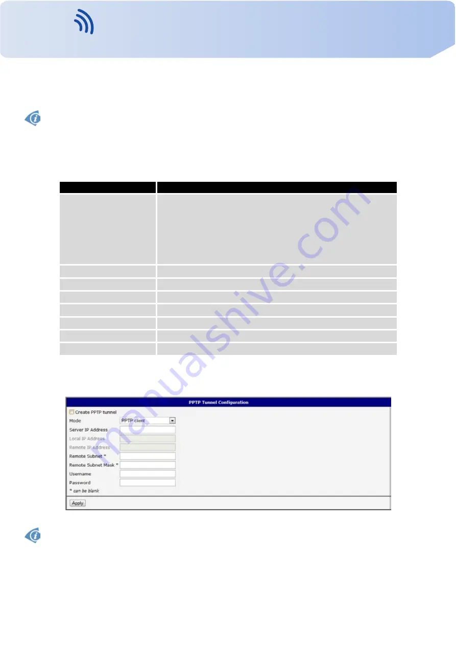 Vitriko ER75i v2 Configuration Manual Download Page 70