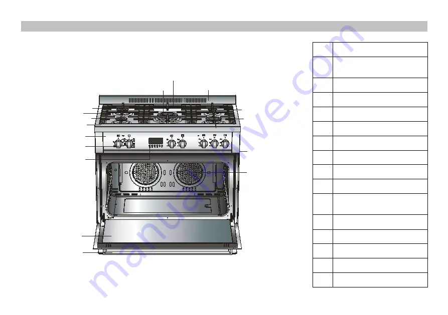 VITROKITCHEN CB9060IB User Manual Download Page 30