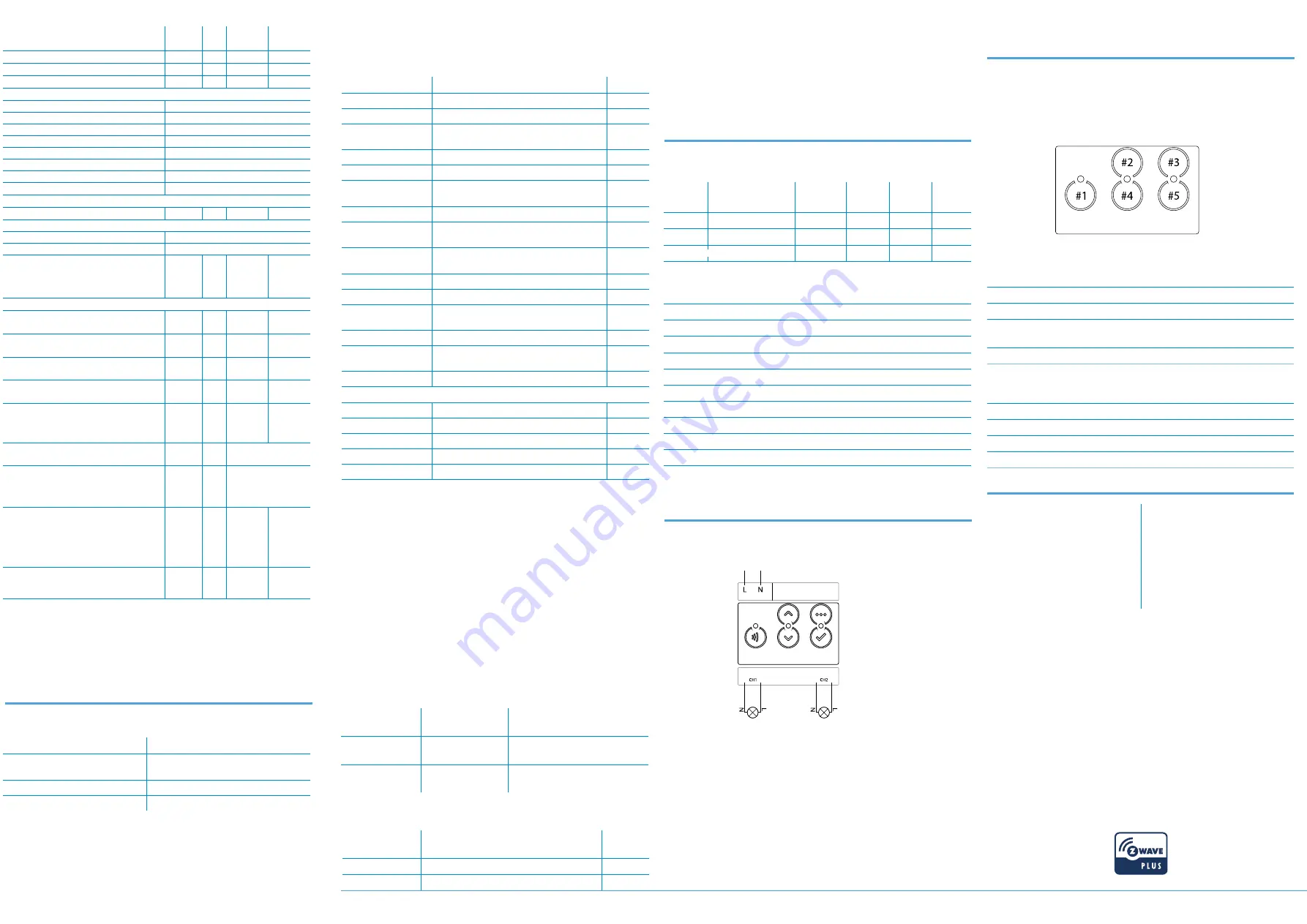 Vitrum RailZ-4M User Manual Download Page 4