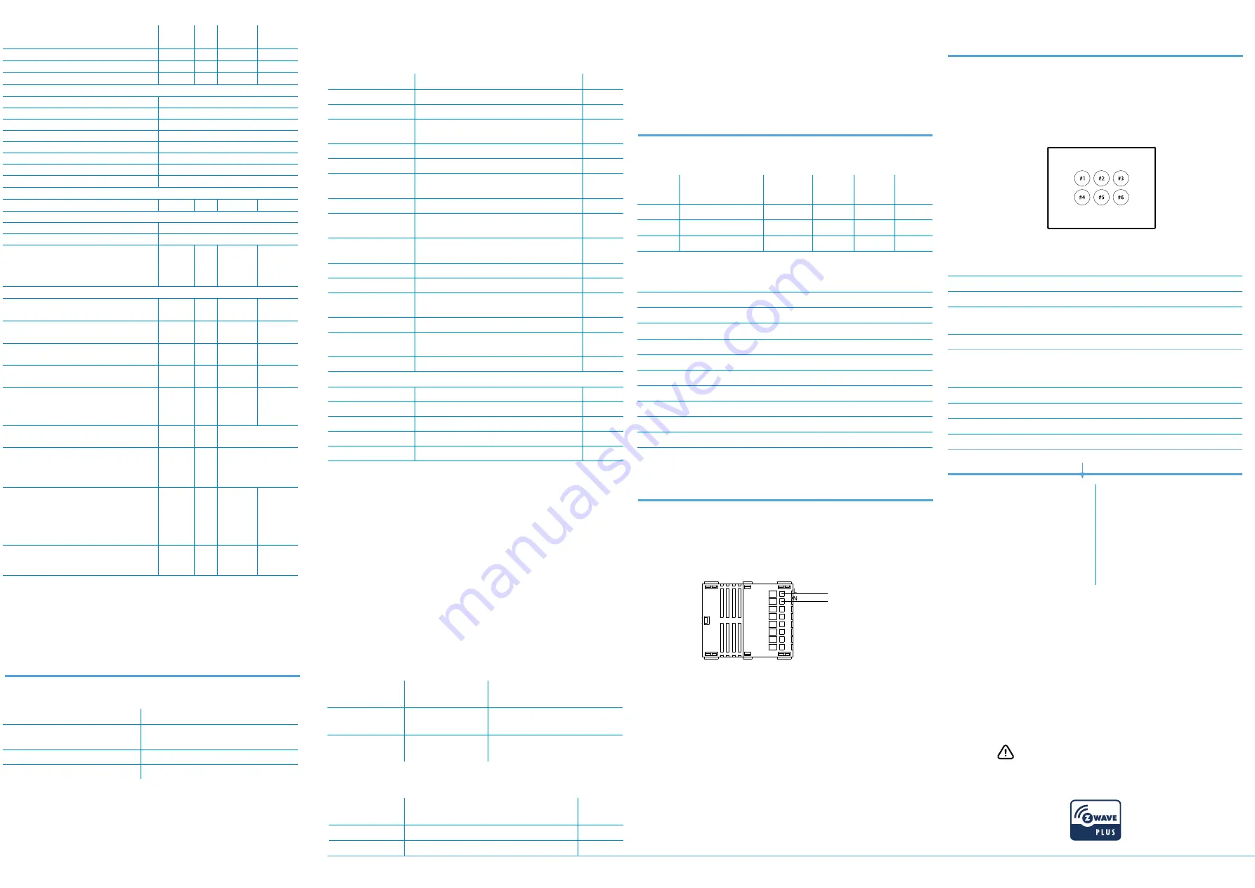 Vitrum RailZ-4M User Manual Download Page 22