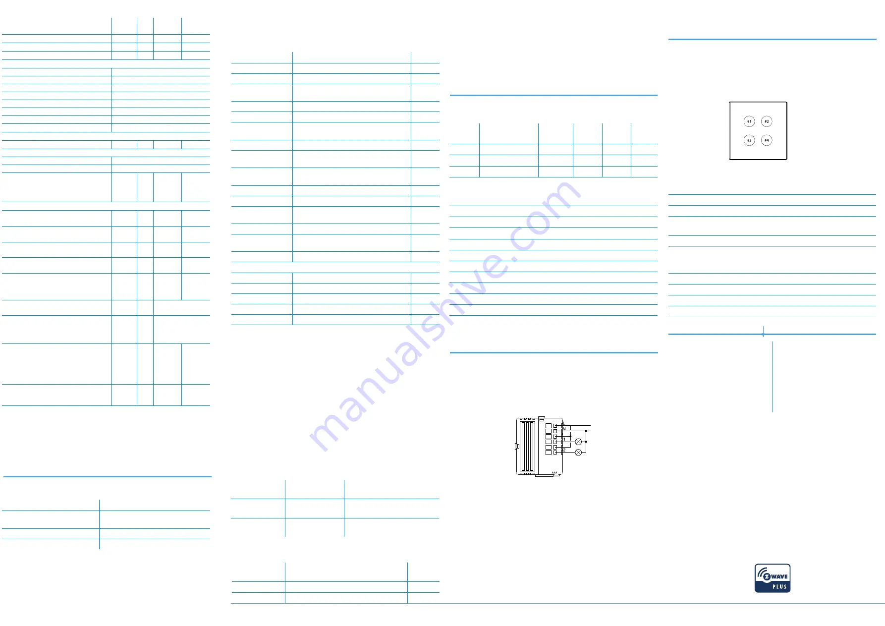 Vitrum RailZ-4M User Manual Download Page 34