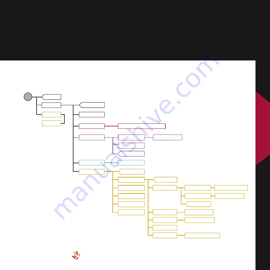 Vitus Audio SIA-025 Owner'S Manual Download Page 21