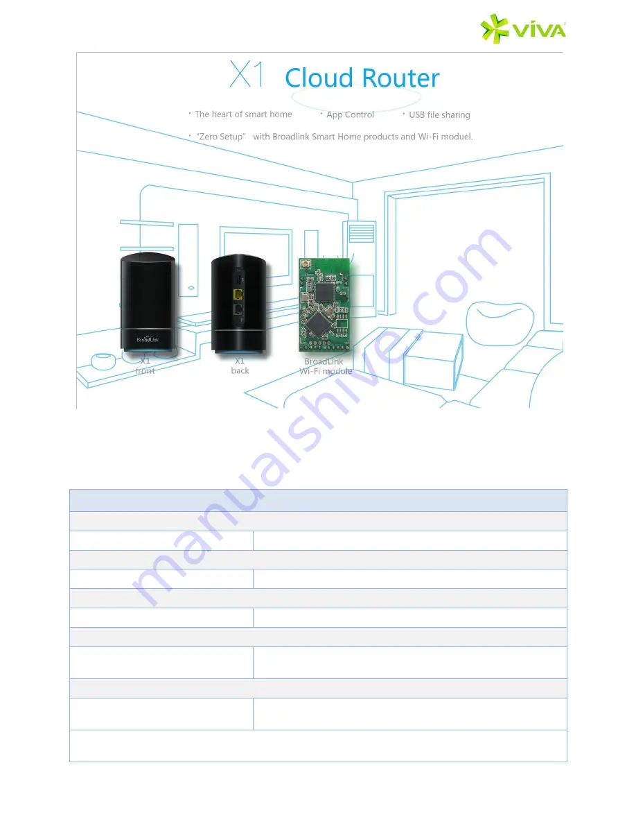 Viva VRM2 Instruction Manual Download Page 6