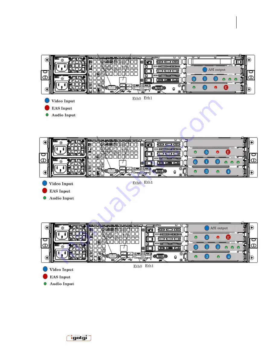 Vivace MPEG2 User Manual Download Page 33