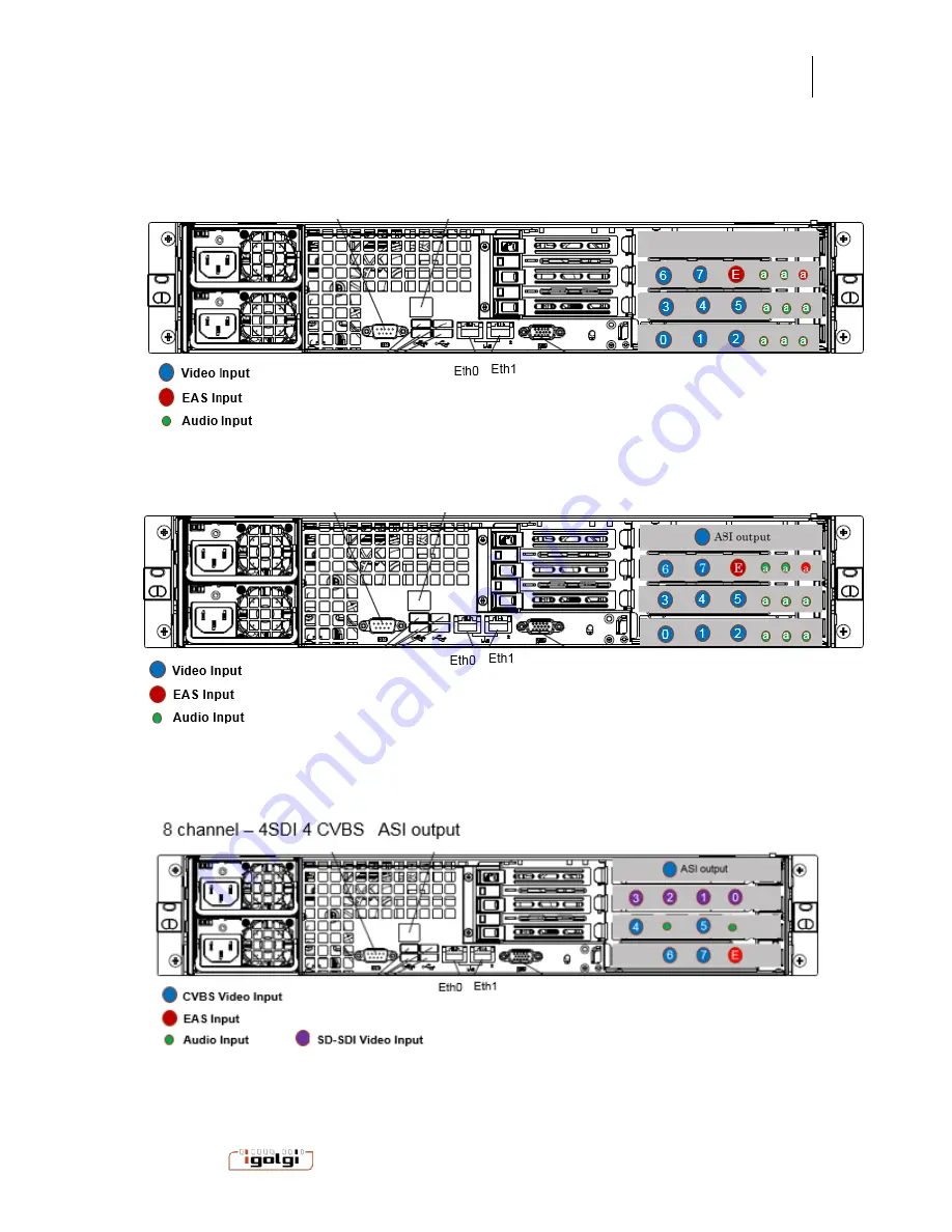 Vivace MPEG2 User Manual Download Page 34