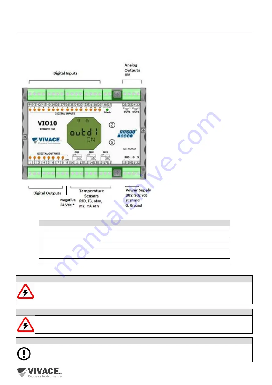 Vivace VIO10-P Installation, Operation, Configuration And Maintenance Manua Download Page 10