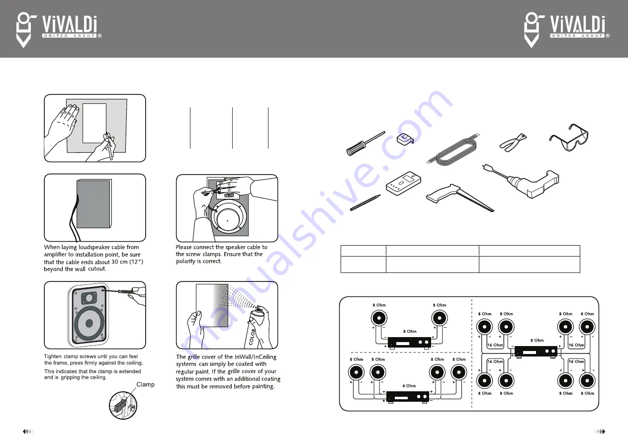 Vivaldi GIADA13L User Manual Download Page 3