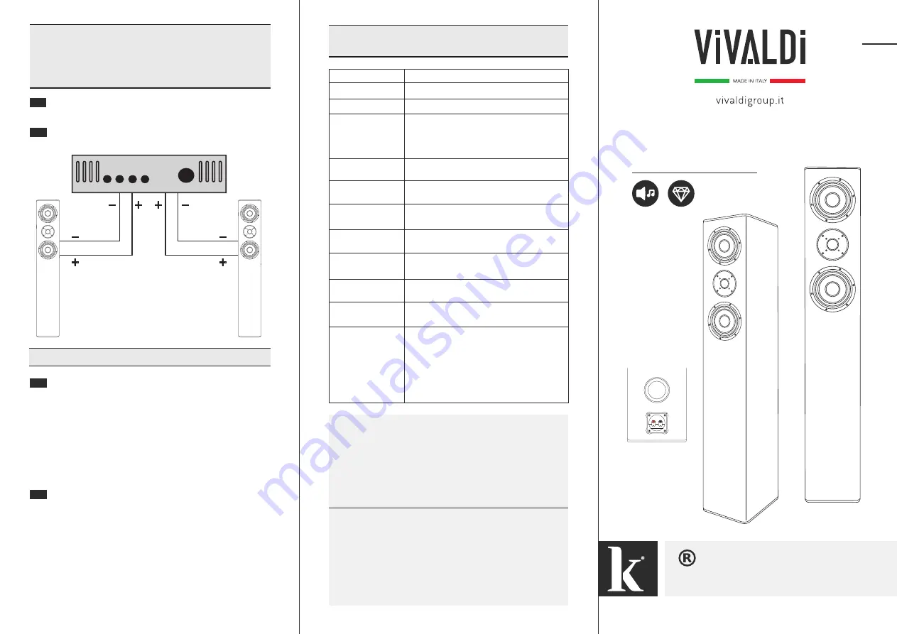 Vivaldi KEOPE.M250 User Manual Download Page 1