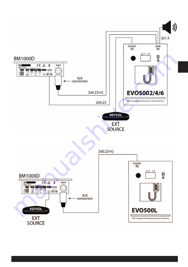 Vivaldi Ulisse BM1000D User Manual And Maintenance Download Page 13