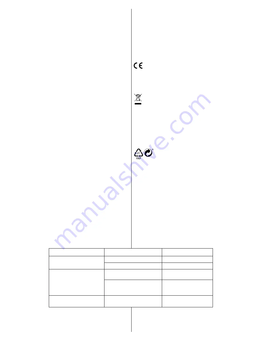 Vivanco 33896 Operating Instuctions Download Page 15