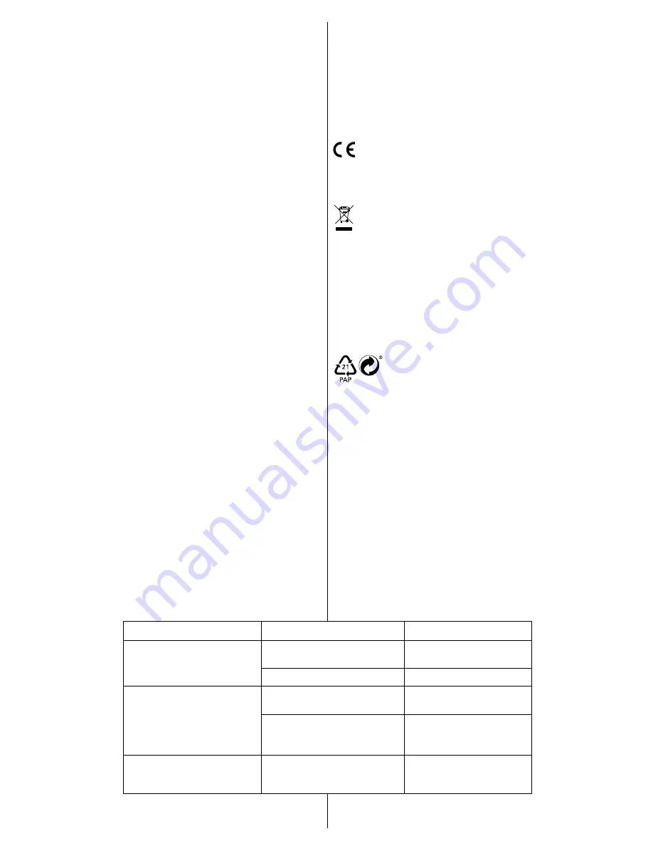 Vivanco 33896 Operating Instuctions Download Page 27