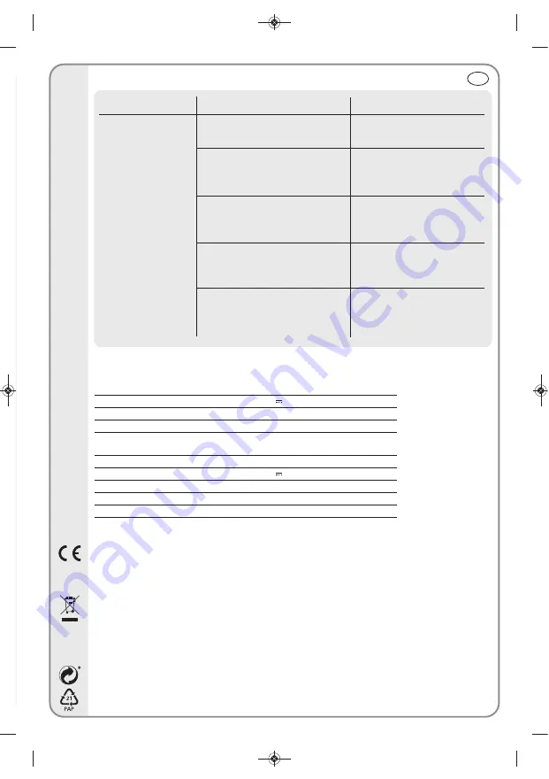 Vivanco MA 225 Operating Instructions Manual Download Page 17