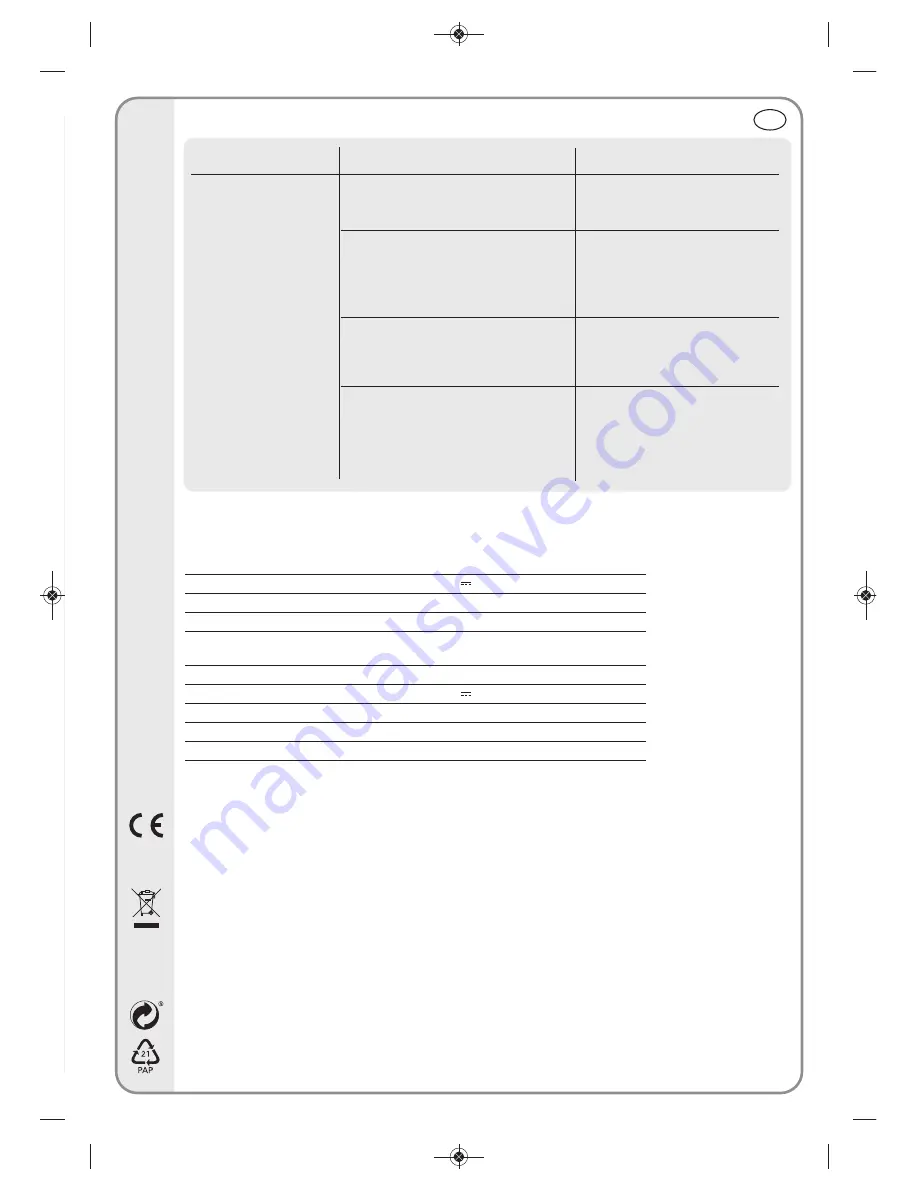 Vivanco PA 115 Operating Instructions Manual Download Page 5