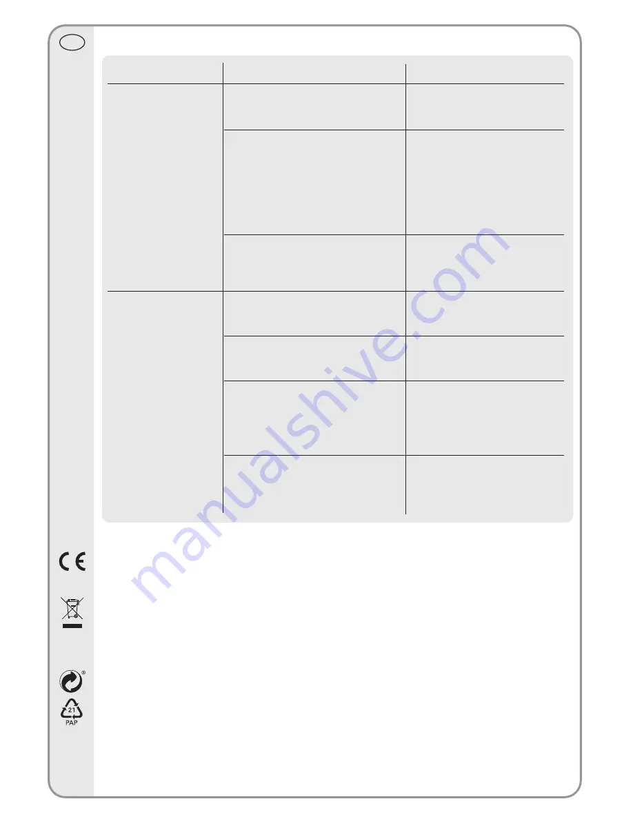 Vivanco TVA 100 Operating Instructions Manual Download Page 50