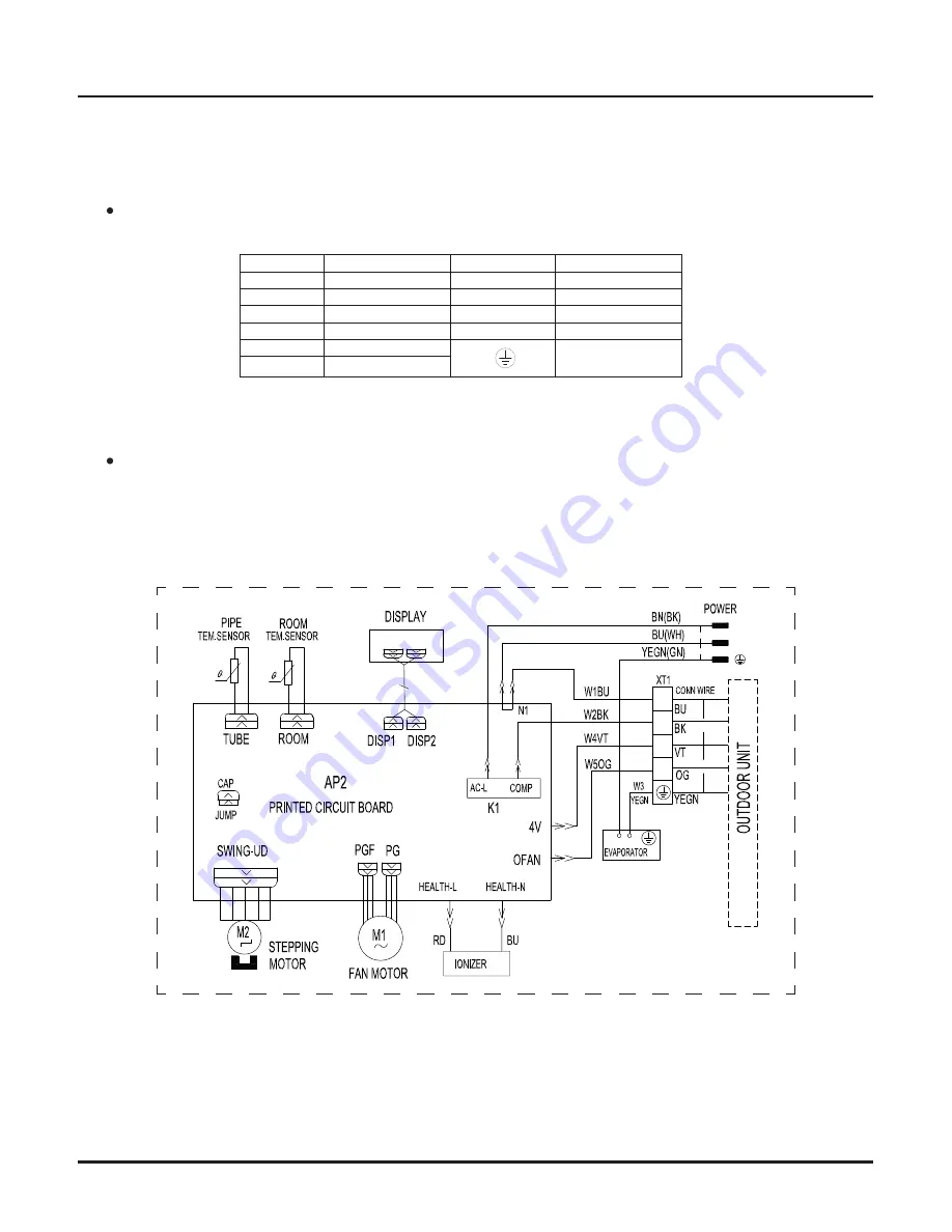 Vivax cool ACP-09CH25GEK/I Скачать руководство пользователя страница 12