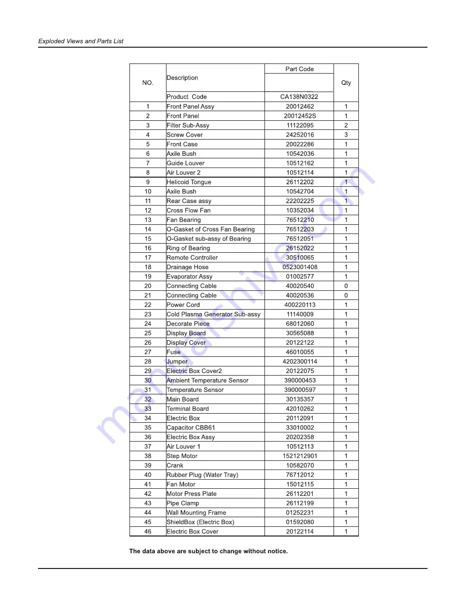 Vivax cool ACP-09CH25GEK/I Service Manual Download Page 29