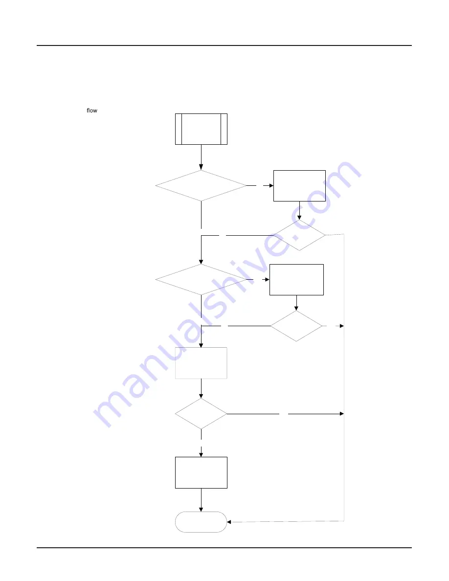 Vivax cool ACP-09CH25GEK/I Service Manual Download Page 36