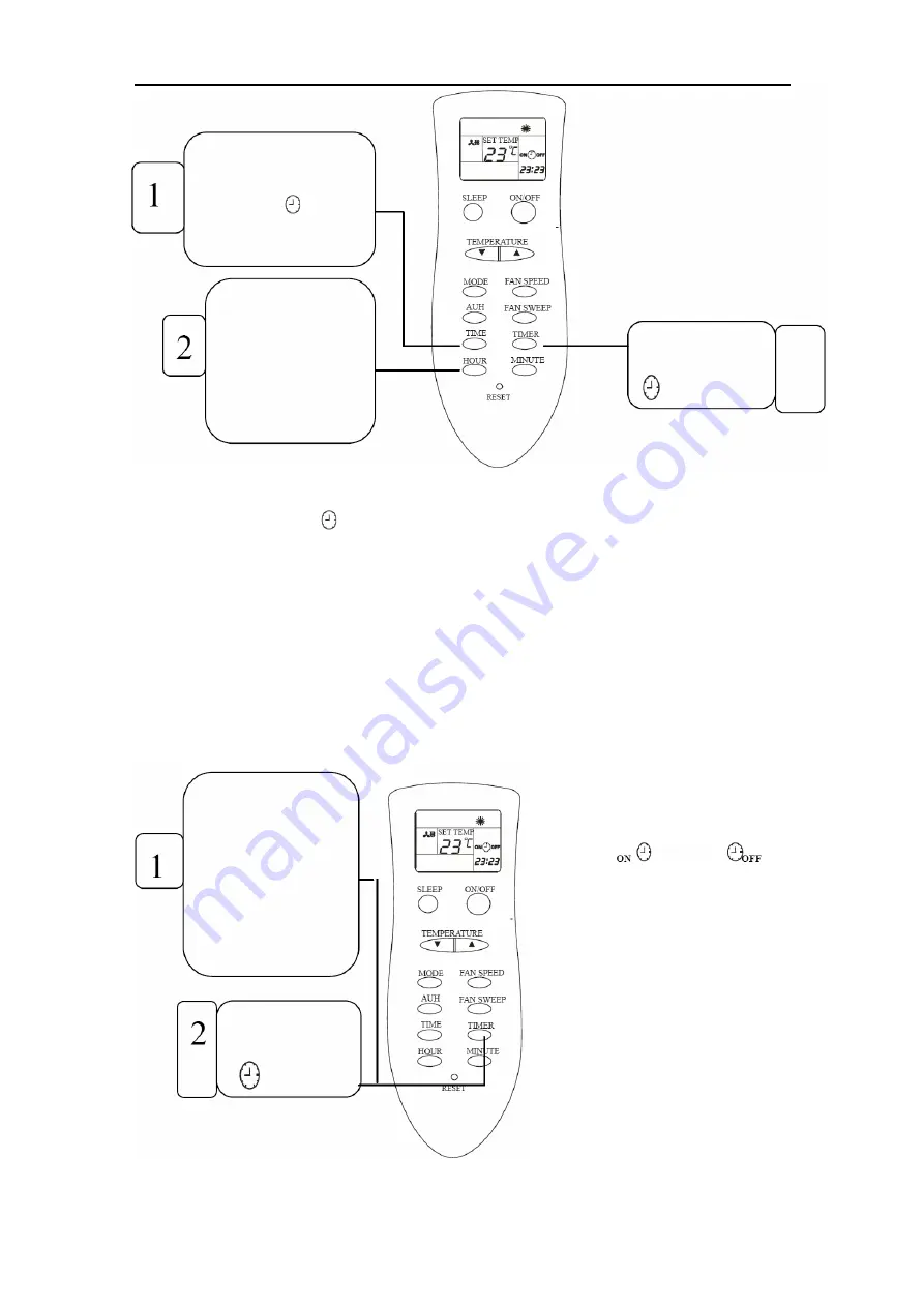 Vivax cool ACP-09PT25GN User Manual Download Page 12