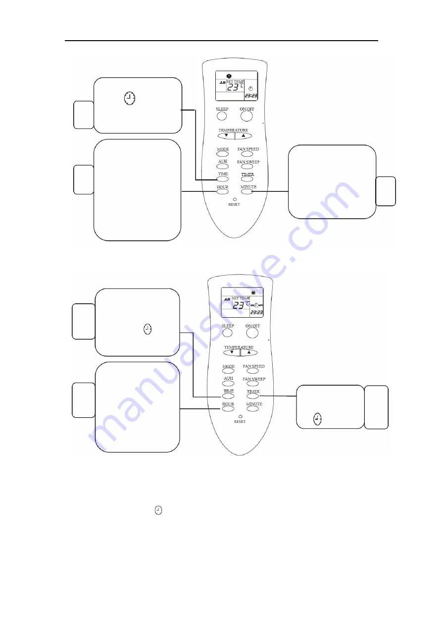 Vivax cool ACP-09PT25GN User Manual Download Page 29