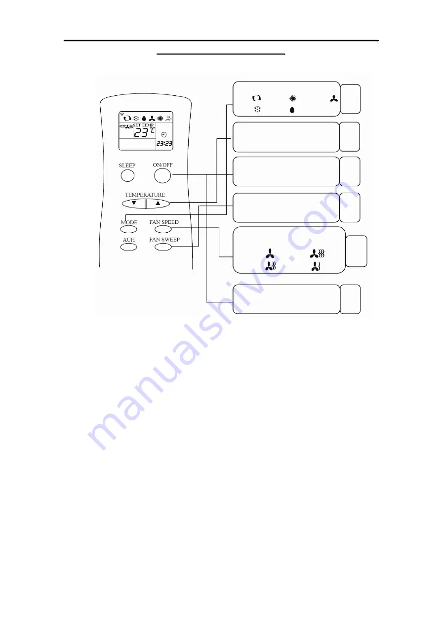 Vivax cool ACP-09PT25GN Скачать руководство пользователя страница 46