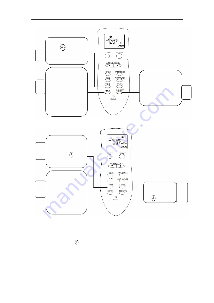 Vivax cool ACP-09PT25GN User Manual Download Page 47