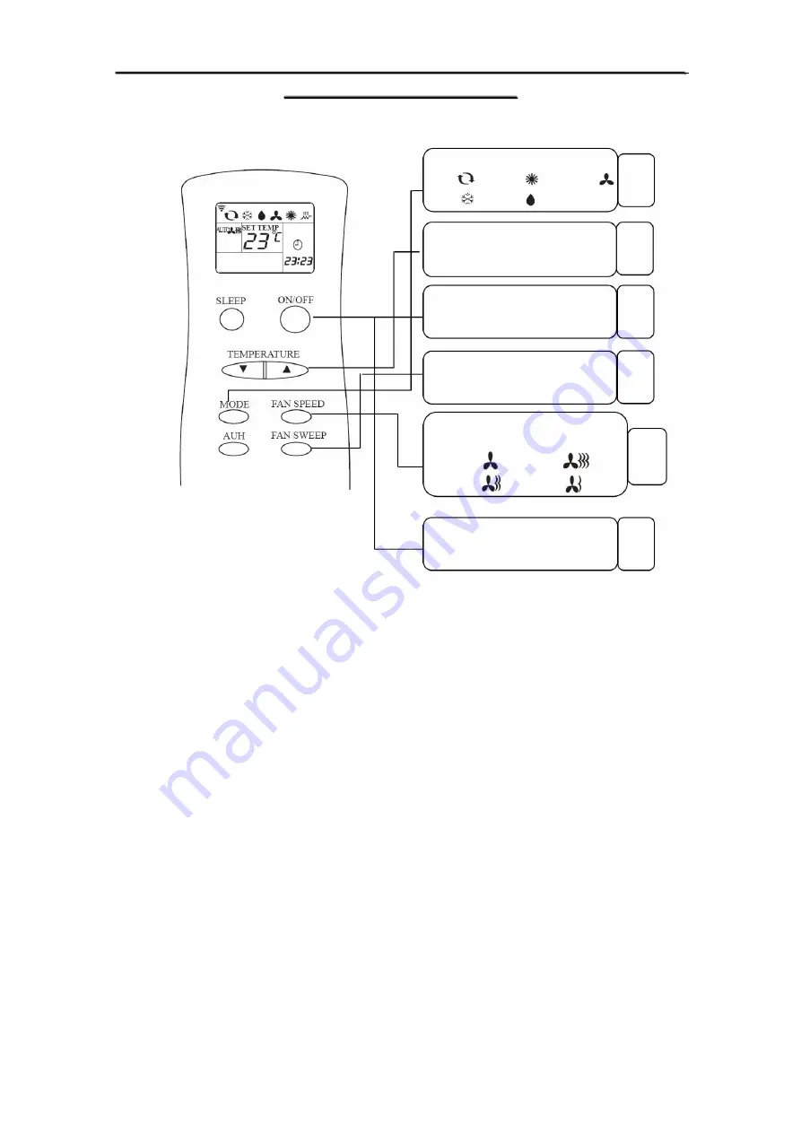 Vivax cool ACP-09PT25GN Скачать руководство пользователя страница 64